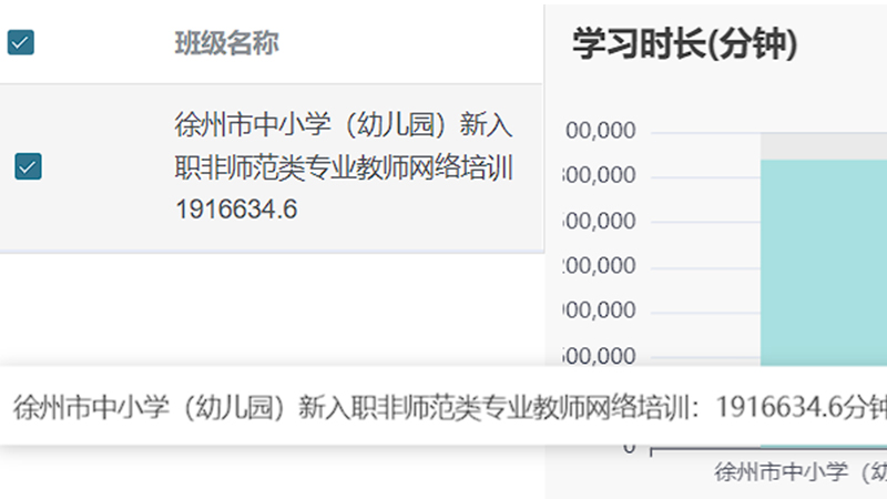 徐州市中小学（幼儿园）新入职非师范类教师网络培训